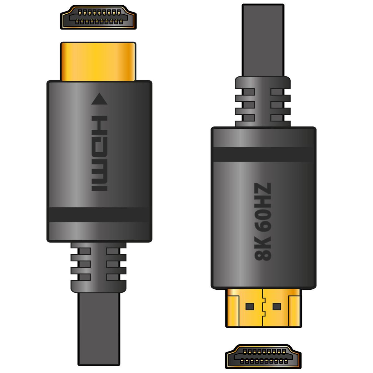 AV:Link High Speed 8k HDMI Cable