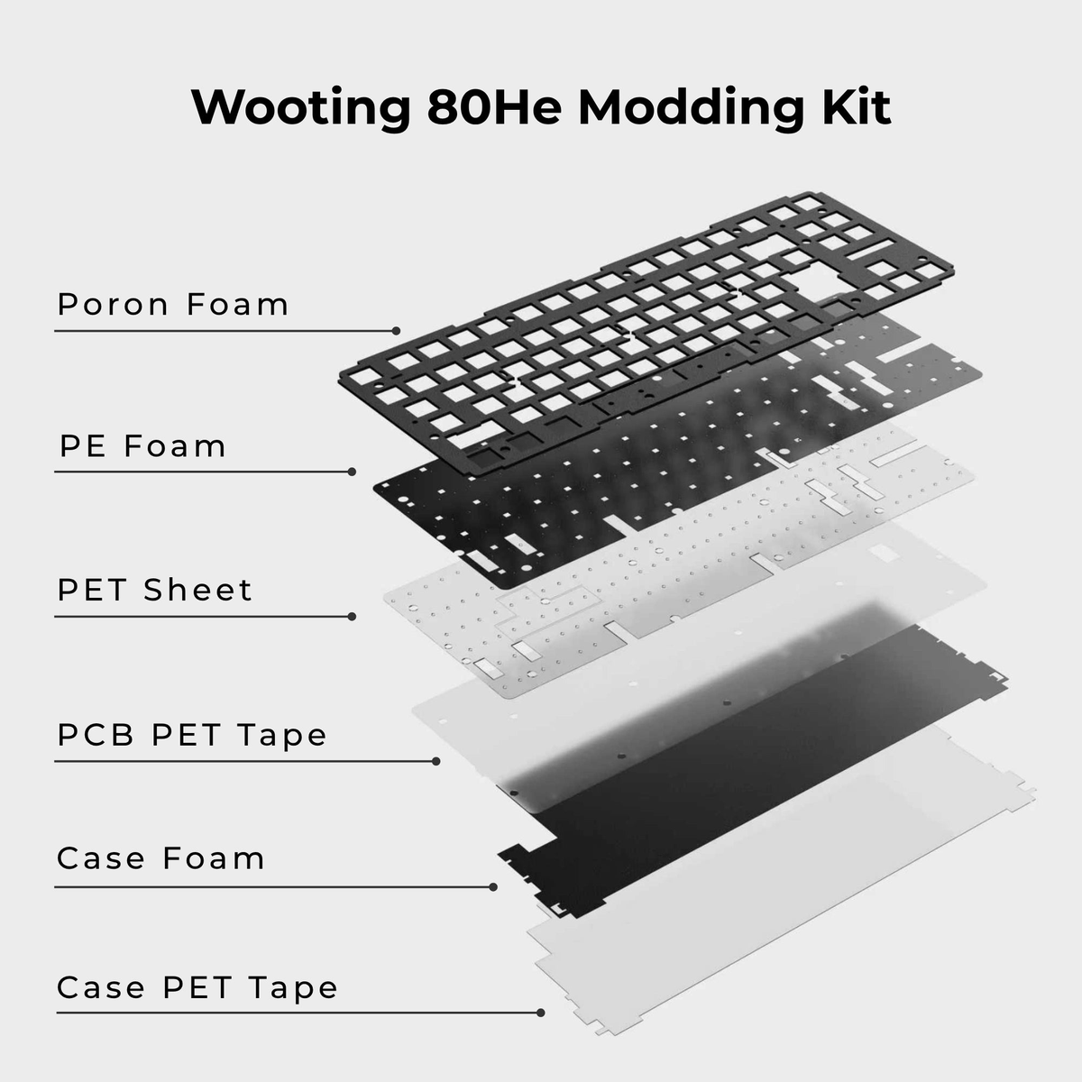 Wooting 80HE Modding Kit