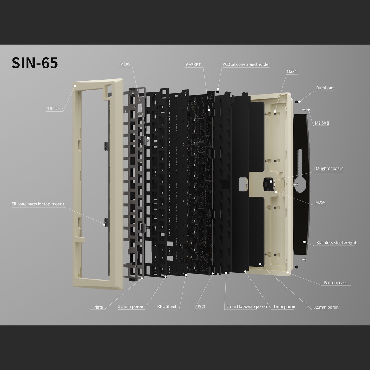 Sin65 Addons